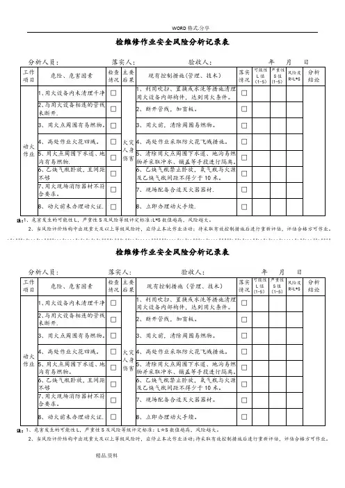 检维修作业安全风险分析记录文本表【范本模板】