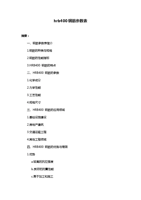hrb400钢筋参数表