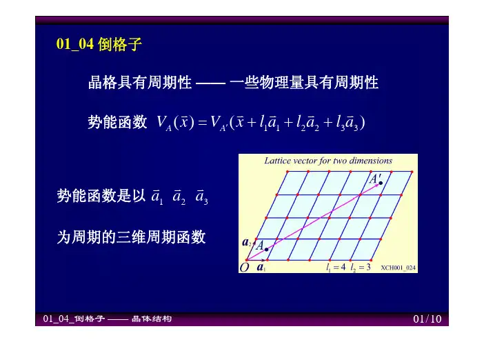 固体物理 倒格子详细介绍