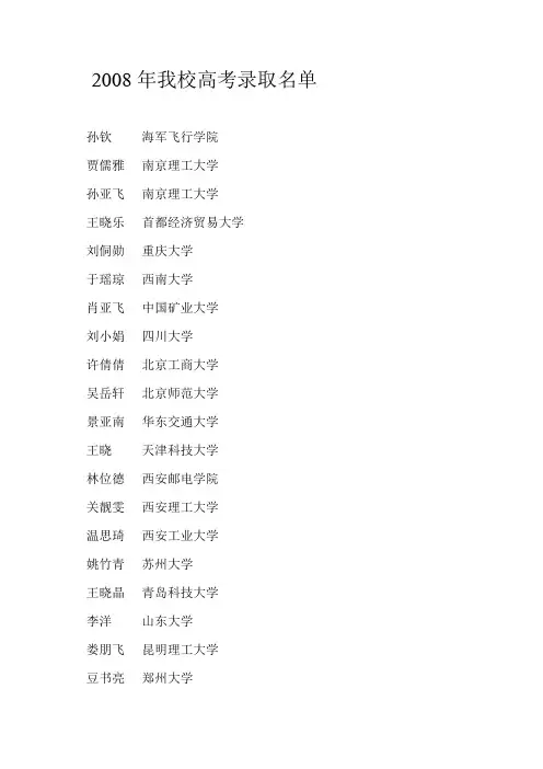 2008年我校高考录取名单