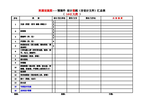 附14附属设施-预埋件设计图纸含设计文件╳╳制梁场