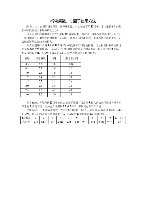 折弯系数、K因子使用方法
