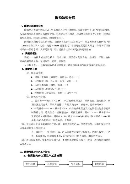 _陶瓷知识介绍