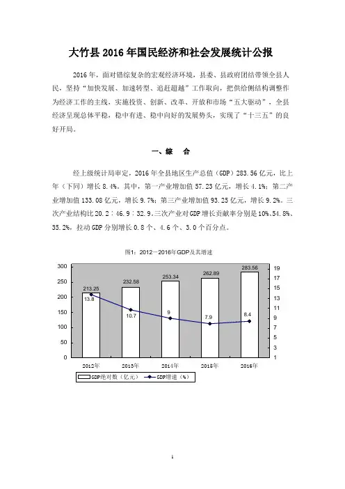 大竹县2016年国民经济和社会发展统计公报