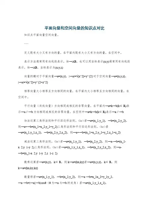 平面向量和空间向量的知识点对比