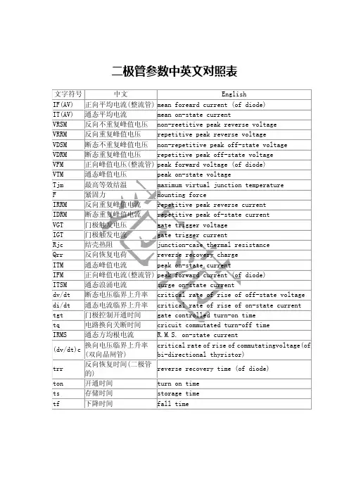 二极管参数中英文对照表