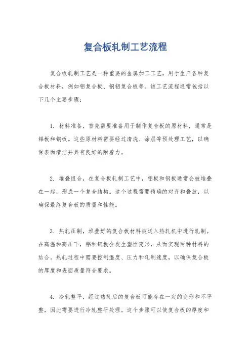 复合板轧制工艺流程