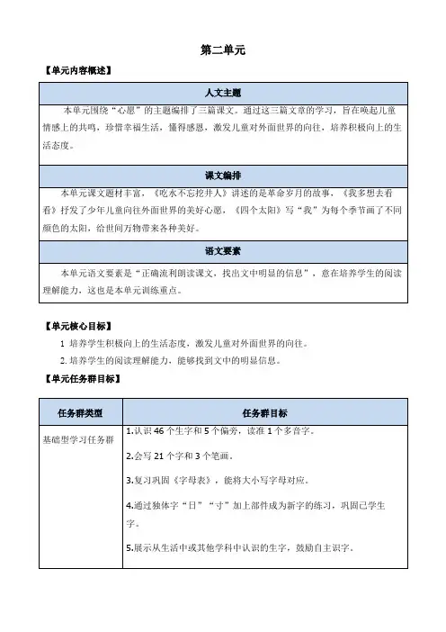 部编版小学语文一年级下册第二单元《吃水不忘挖井人》优质教案