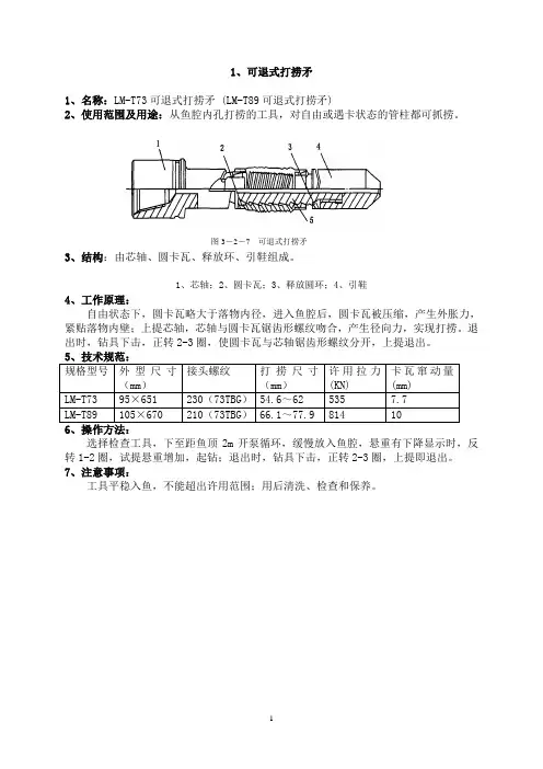 2014年岗位大练兵常用打捞工具