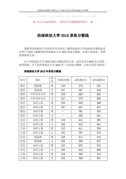 【2018-2019】西南政法大学201X录取分数线-word范文模板 (6页)