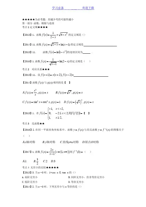 福建专升本高等数学考点归纳