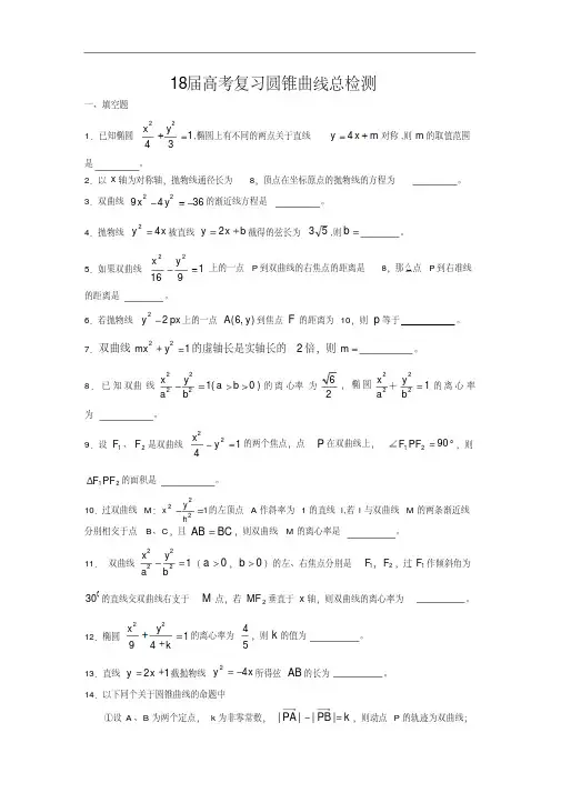 高三数学-2018届高考复习圆锥曲线总检测精品