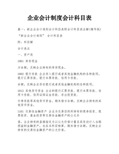 企业会计制度会计科目表