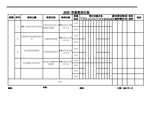 人员培训计划及培训记录表
