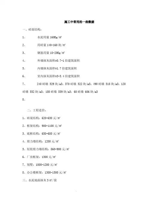 建筑材料每平方米用量及费用 