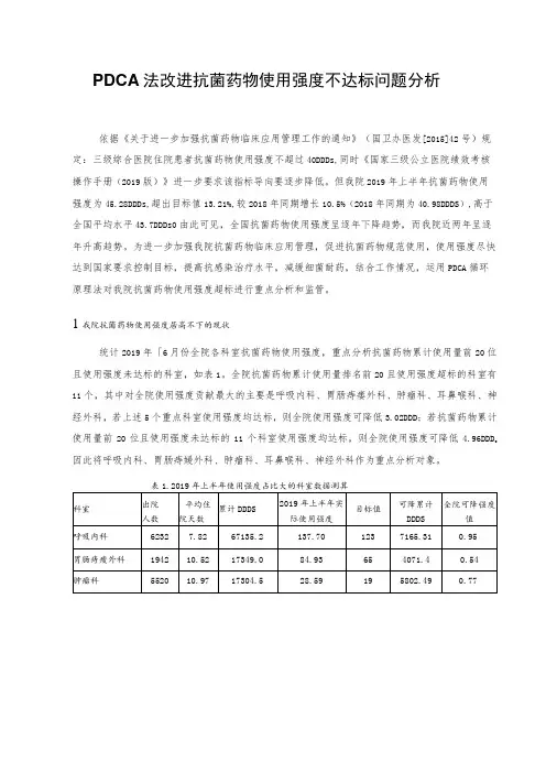 PDCA法改进抗菌药物使用强度不达标问题分析