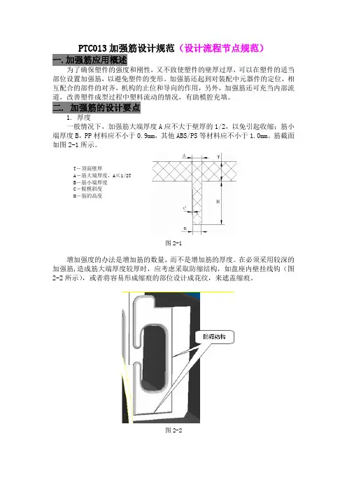 2-加强筋设计规范