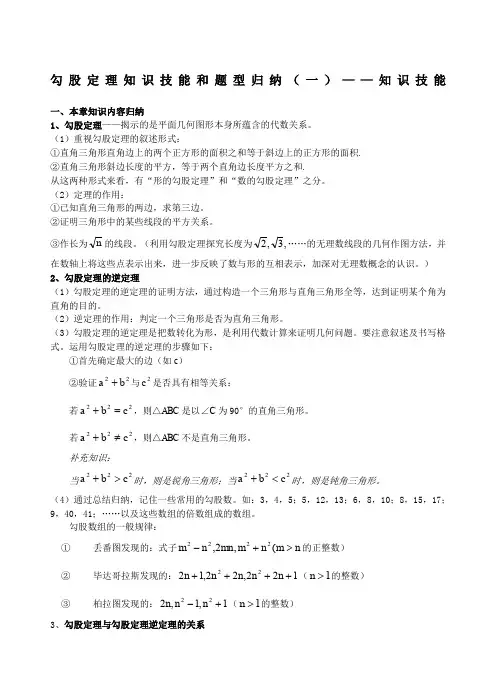 勾股定理题型总结