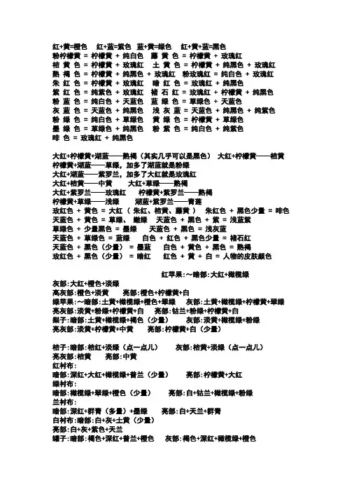 水粉色彩调配表