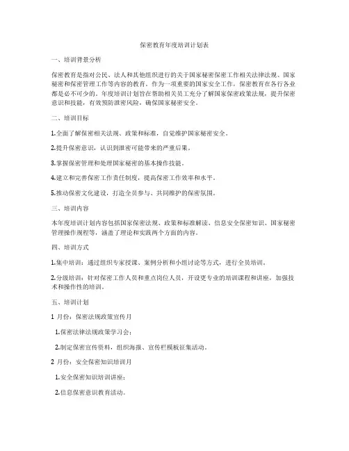 保密教育年度培训计划表