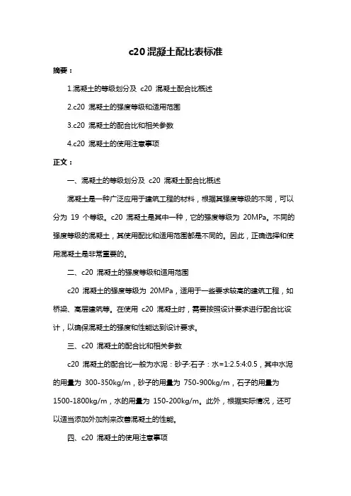 c20混凝土配比表标准