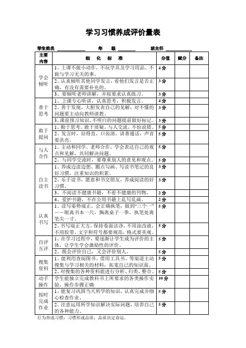 小学学习习惯养成评价量表