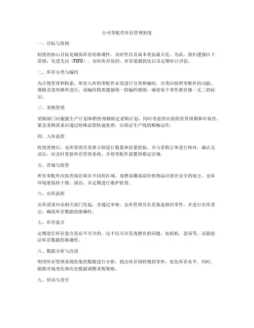 公司零配件库存管理制度