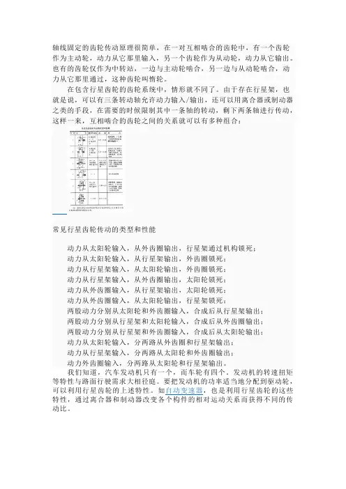 行星齿轮原理