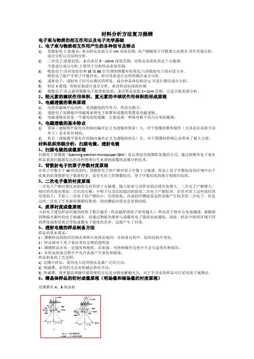 材料分析方法提纲