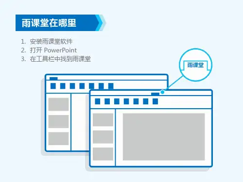 雨课堂使用手册课件