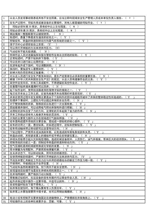 石油钻井队钻工岗位知识400题