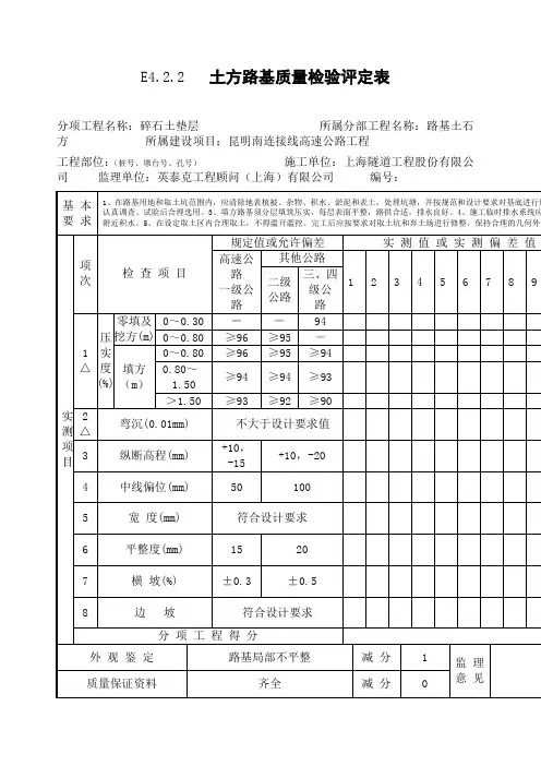 路基土石方工程质量检验评定表