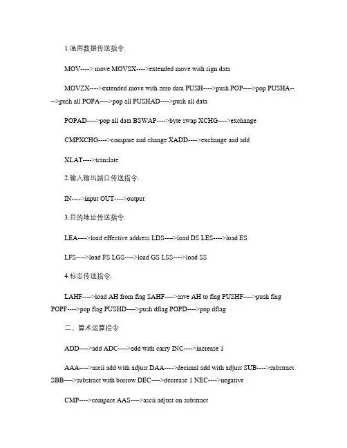 汇编语言中指令的英文解释.