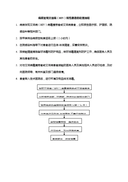 病房发现艾滋病(HIV)阳性患者的处理流程Microsoft Word 文档