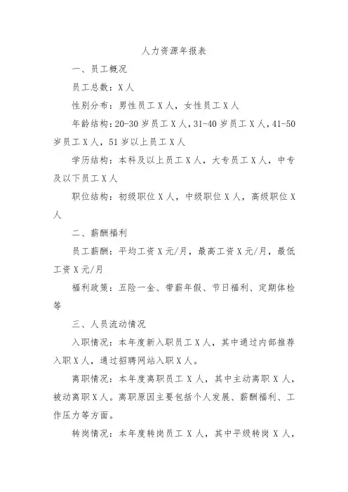 人力资源年报表