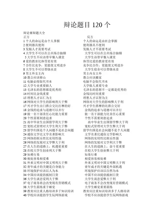 辩论题目120个