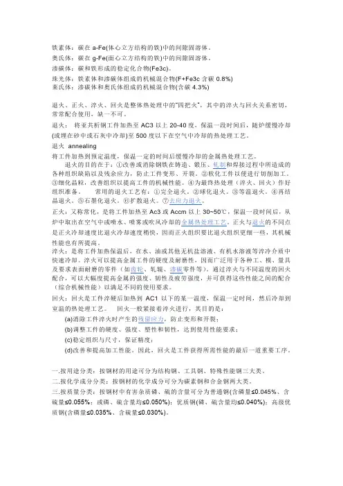 退火、正火、淬火、回火