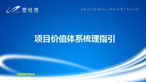 项目价值体系梳理指引(地段+配套+产品)