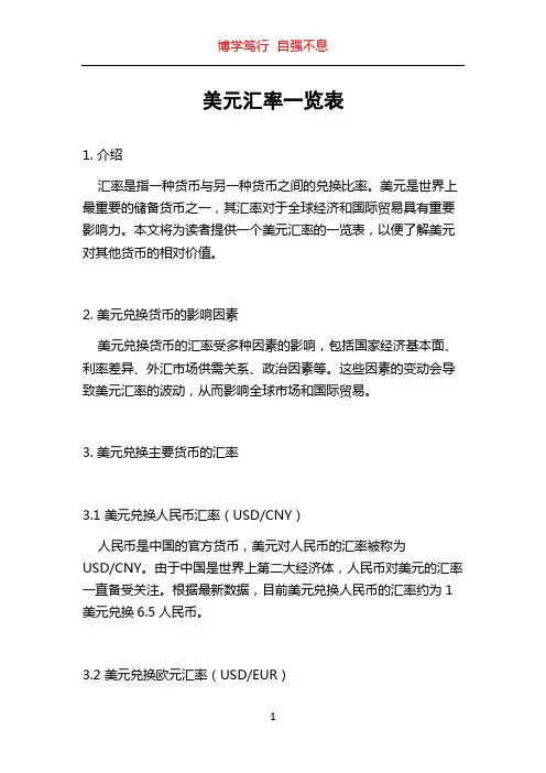 美元汇率一览表