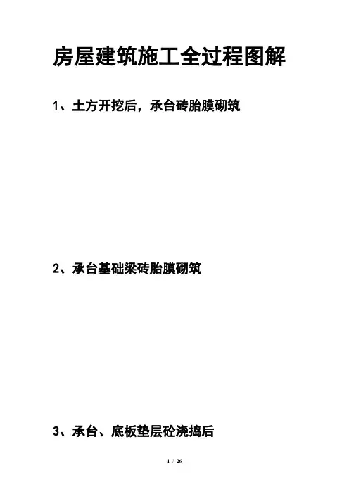 (精品)房屋建筑施工全过程图解(图片,非常直观)