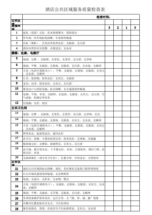 酒店公共区域服务质量检查表