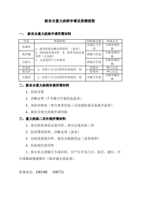 新农合重大疾病申请及报销流程
