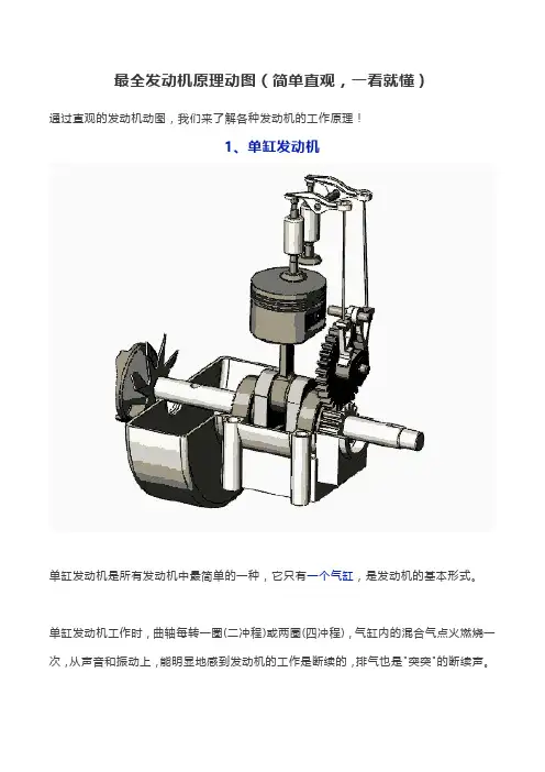最全发动机原理图解(简单直观,一看就懂)