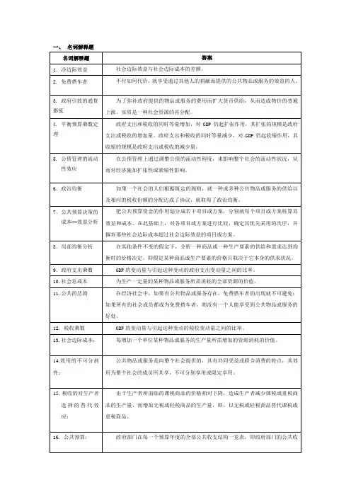 公共经济学考试资料及答案