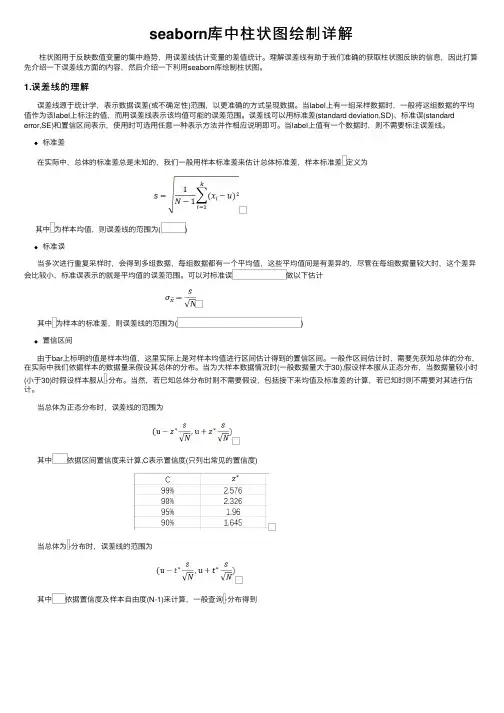 seaborn库中柱状图绘制详解