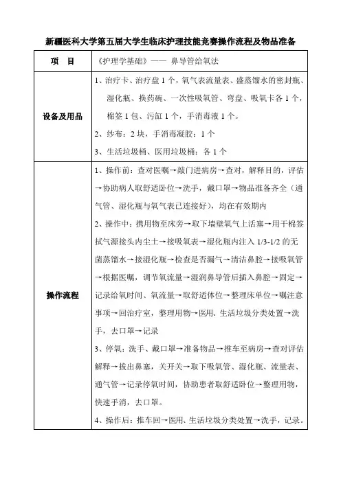 鼻导管吸氧流程和用物