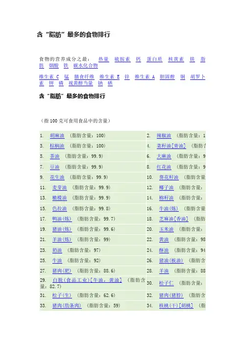含“脂肪”最多的食物排行