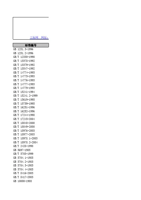 ICS国际标准分类目录之 13.180人类工效学
