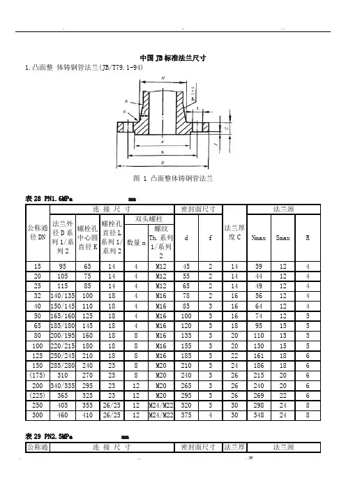 法兰标准尺寸表