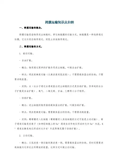 跨膜运输知识点归纳